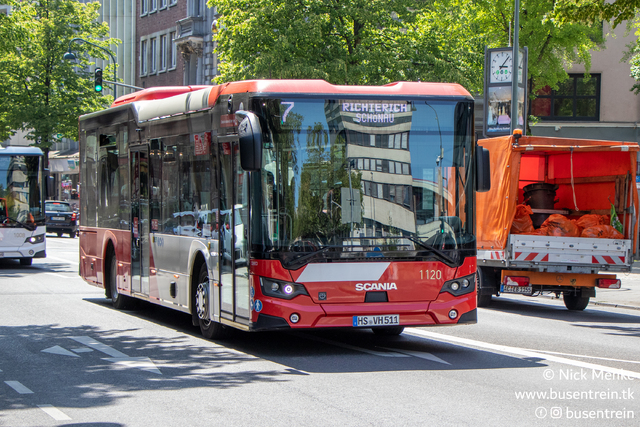 Foto van ASEAG Scania Citywide LE 1120 Standaardbus door Busentrein